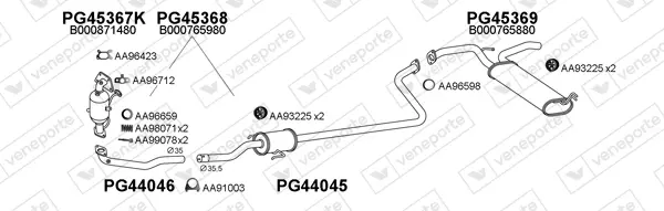 Изпускателна система VENEPORTE           
