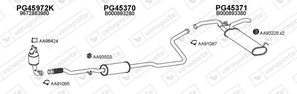 Изпускателна система VENEPORTE           