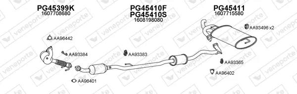 Изпускателна система VENEPORTE           