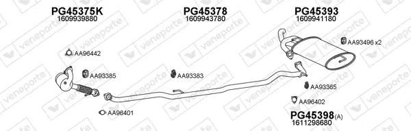 Изпускателна система VENEPORTE           