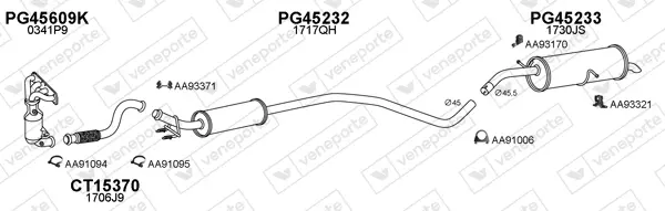 Изпускателна система VENEPORTE           