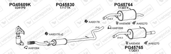 Изпускателна система VENEPORTE           