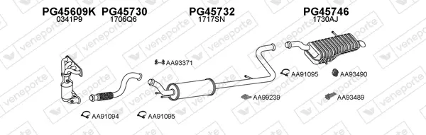 Изпускателна система VENEPORTE           