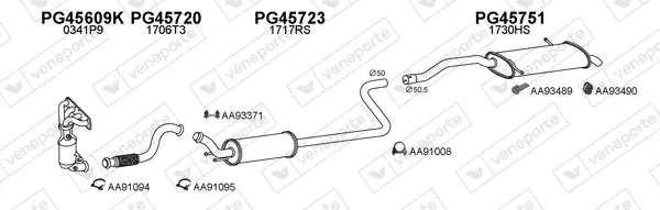 Изпускателна система VENEPORTE           