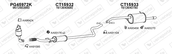 Изпускателна система VENEPORTE           