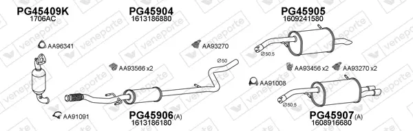 Изпускателна система VENEPORTE           