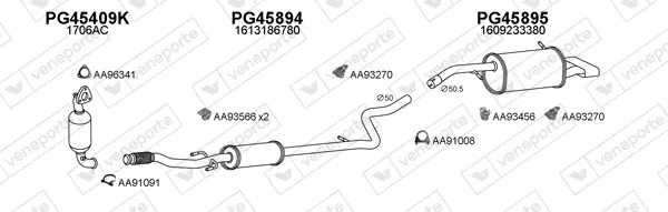 Изпускателна система VENEPORTE           