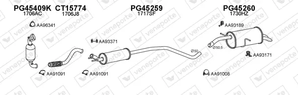 Изпускателна система VENEPORTE           