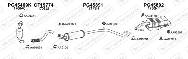 Изпускателна система VENEPORTE           