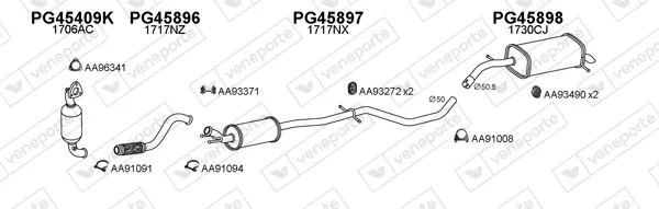 Изпускателна система VENEPORTE           