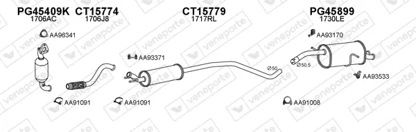 Изпускателна система VENEPORTE           