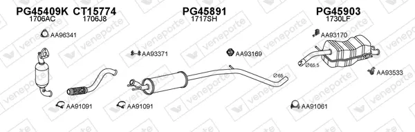 Изпускателна система VENEPORTE           