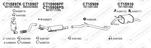 Изпускателна система VENEPORTE           