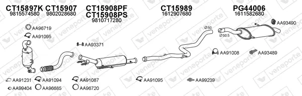 Изпускателна система VENEPORTE           