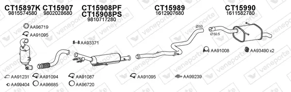 Изпускателна система VENEPORTE           