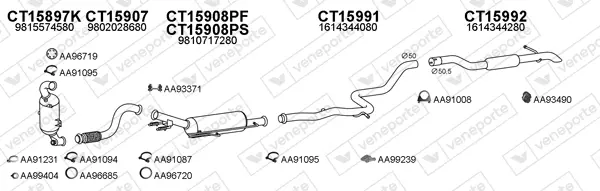 Изпускателна система VENEPORTE           