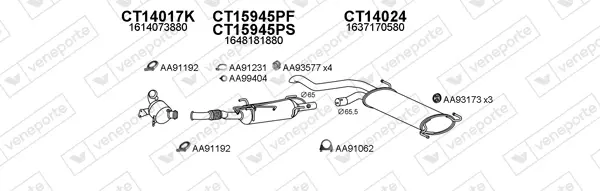 Изпускателна система VENEPORTE           