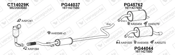 Изпускателна система VENEPORTE           