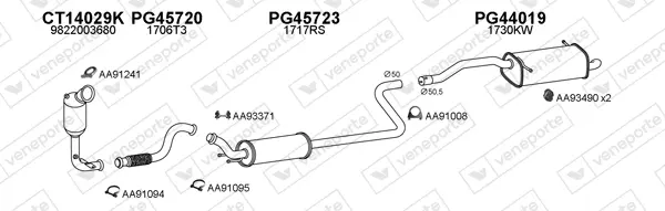 Изпускателна система VENEPORTE           
