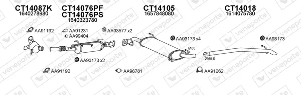 Изпускателна система VENEPORTE           