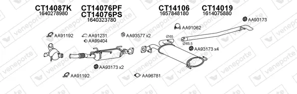 Изпускателна система VENEPORTE           