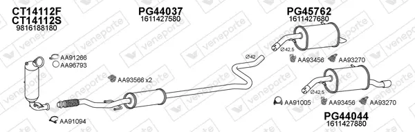 Изпускателна система VENEPORTE           