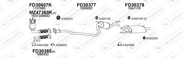 Изпускателна система VENEPORTE           
