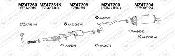 Изпускателна система VENEPORTE           