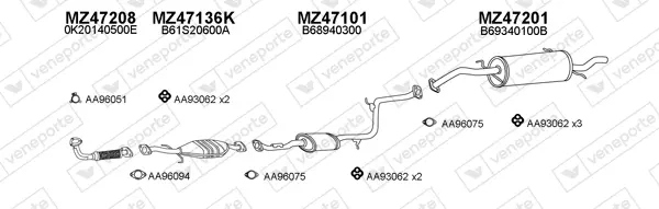 Изпускателна система VENEPORTE           
