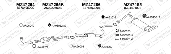 Изпускателна система VENEPORTE           
