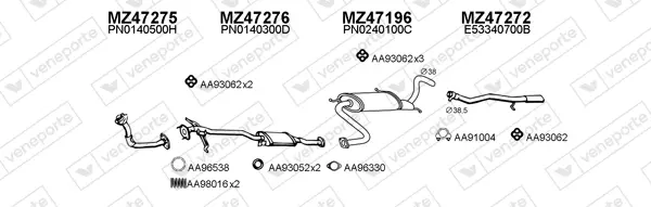 Изпускателна система VENEPORTE           