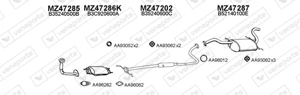 Изпускателна система VENEPORTE           