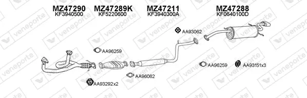 Изпускателна система VENEPORTE           