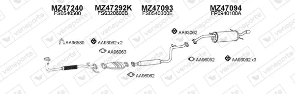 Изпускателна система VENEPORTE           