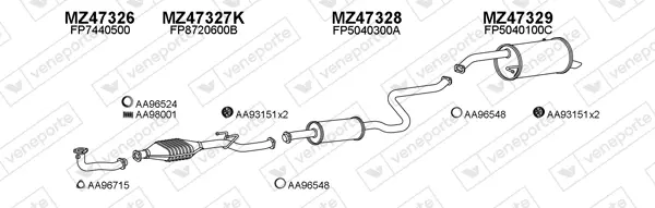 Изпускателна система VENEPORTE           