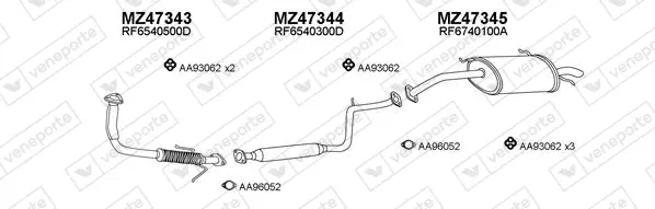 Изпускателна система VENEPORTE           