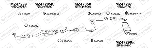 Изпускателна система VENEPORTE           