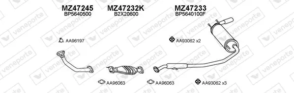 Изпускателна система VENEPORTE           