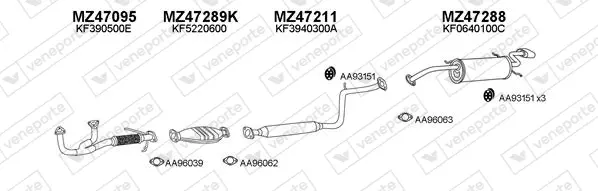 Изпускателна система VENEPORTE           