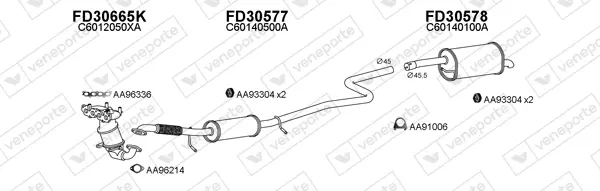 Изпускателна система VENEPORTE           