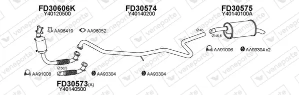 Изпускателна система VENEPORTE           