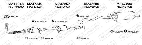 Изпускателна система VENEPORTE           