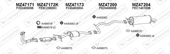 Изпускателна система VENEPORTE           