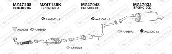 Изпускателна система VENEPORTE           