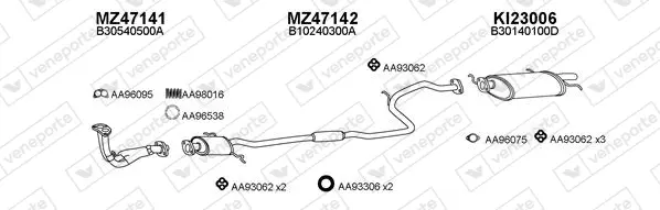 Изпускателна система VENEPORTE           