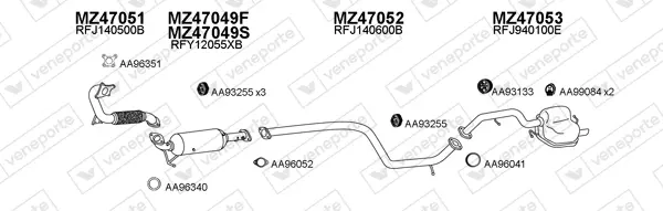 Изпускателна система VENEPORTE           