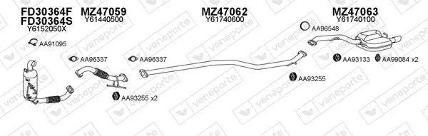 Изпускателна система VENEPORTE           