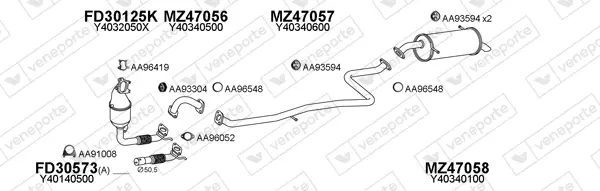 Изпускателна система VENEPORTE           