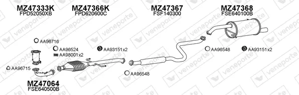 Изпускателна система VENEPORTE           