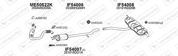 Изпускателна система VENEPORTE           